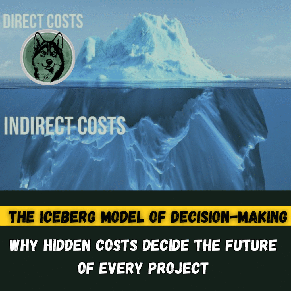 THE ICEBERG MODEL OF DECISION-MAKING