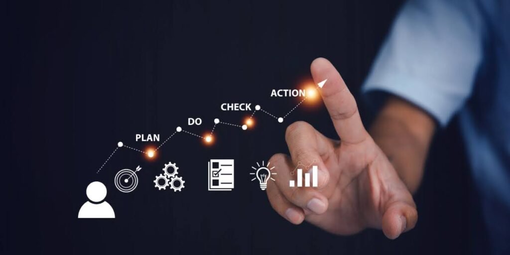 creatingabusinessplan Wolf Times